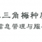 国家三角梅种质资源库信息管理与服务平台（ cn-bougainvillea.com ） ... ...
